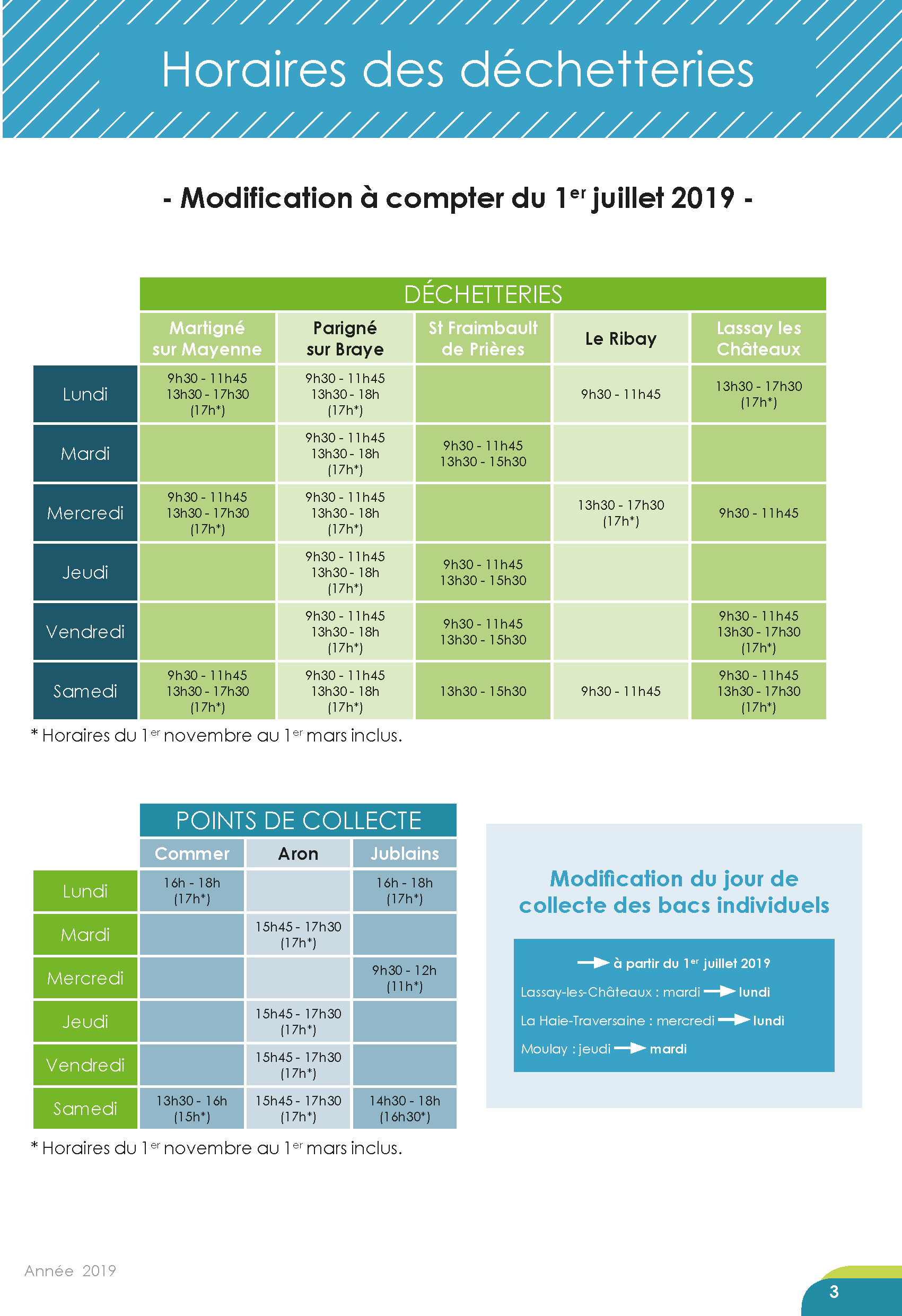 horaires_dechetteries